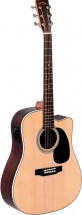 Sigma Drc28e