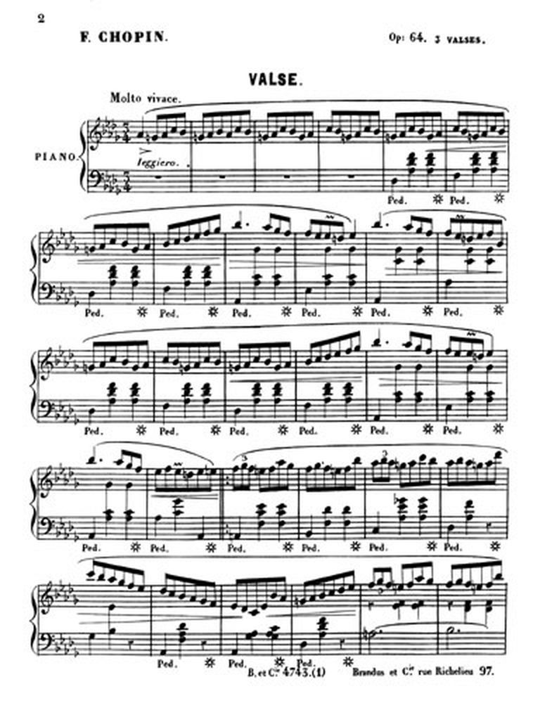 Le Morceau De Piano Le Plus Difficile Au Monde Partition piano difficile