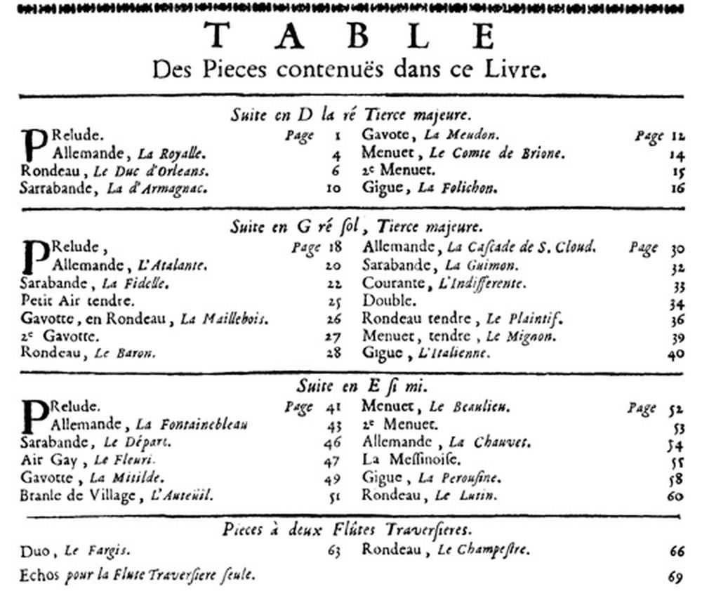 JacquesMartin Hotteterre Free sheet music to download in PDF, MP3 & Midi