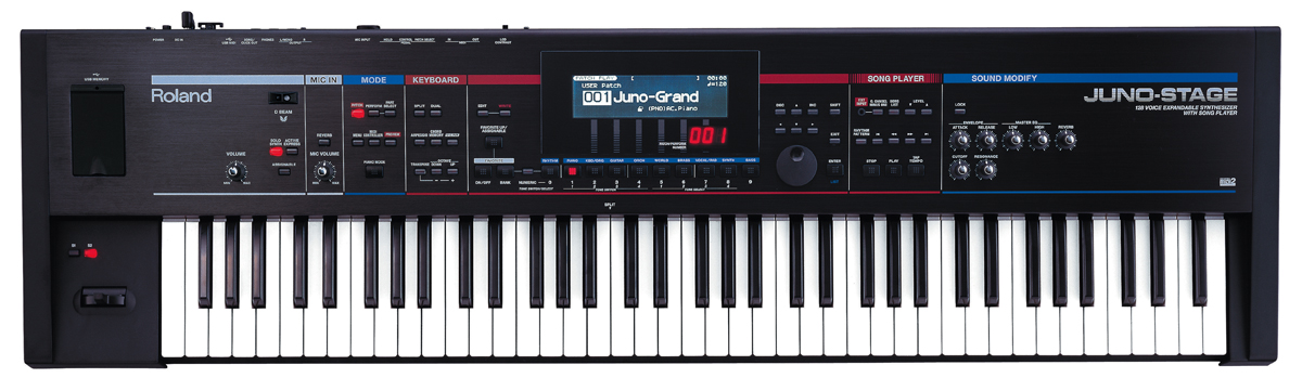 Roland juno stage