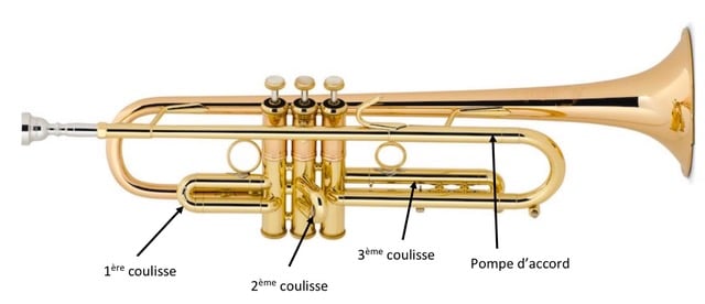 Trompette