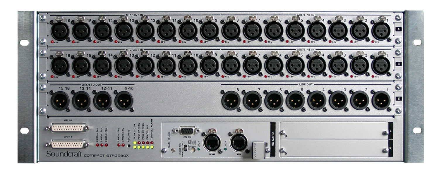 SOUNDCRAFT COMPACT STAGE RACK CAT5