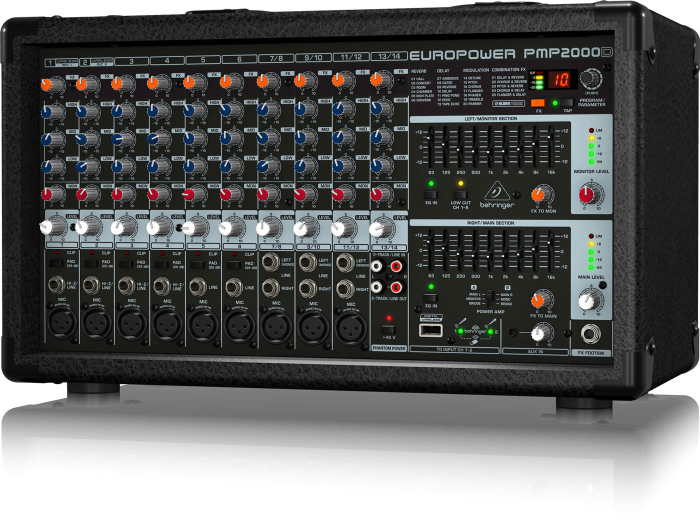 BEHRINGER EUROPOWER PMP2000D 2 X 1000 W