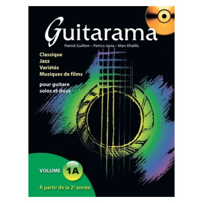 Guitarra