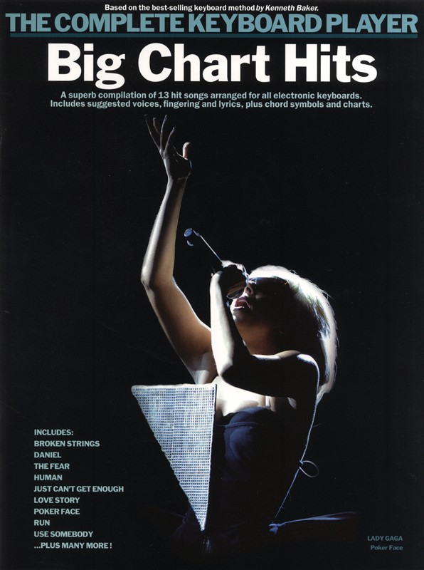 WISE PUBLICATIONS THE COMPLETE KEYBOARD PLAYER BIG CHART HITS - KEYBOARD