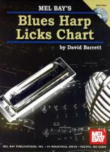  Barrett David - Blues Harp Licks Chart With Cd + Cd - Harmonica
