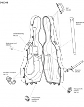 Gewa Etui Contrebasse Idea Mammut Charniere