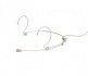 DE60x - Microphone Casque