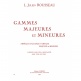 ROUSSEAU L. J. - GAMMES MAJEURES ET MINEURES - PIANO