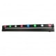 SWEEPER BEAM QUAD LED