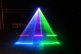 SPECTRUM 500 RGB - LASER POLYCHROME VERT, ROUGE, BLEU