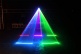 SPECTRUM 500 RGB - LASER POLICROMTICO VERDE, VERMELHO, AZUL