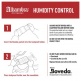 CLOTH + HUMIDITY KIT