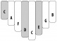 Kalimba 8 Notes Sur Table + Pickup