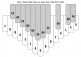 Kalimba Alto Chromatic 26 Notes Sur Boite + Pickup