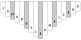 KALIMBA TREBLE CELESTE 17 NOTES BOARD-RESONATOR + PICKUP