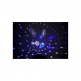 ASTRO-GOBO