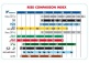 V12 2.5 - Clar Sib