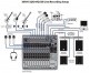 Xenyx QX2442USB
