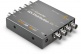 Mini Converter - SDI Distribution 4K