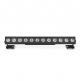 PIXBAR DTW PRO - 12 X 10 W TRI-LED BAR WITH VARIABLE WHITE LIGHT AND DIM-TO-WARM CONTROL