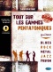 Rime Christophe - Tout Sur Les Gammes Pentatoniques - Guitare