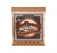 3546 Earthwood PB Medium Light 12-54 Pack de 3