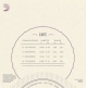 EJ87C TITANIUM UKULELE STRINGS CONCERT