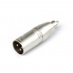 ACO54 - XLR Male / RCA Male