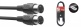 SMD3 E CABLE MIDI DIN/DIN (M/M) 3 M CONNECTEURS EN PLASTIQUE