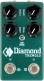 TREMOLO