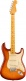Stratocaster American Professional II Mn Sienna Sunburst