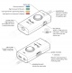 Link I/O