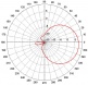 AT-100 Antenne