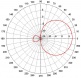 AT-100 Antenne