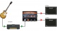 Connecteur de Baffles 1 Entre - 2 Sorties