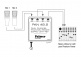 PAN48 Pro - Alimentation Fantme 2 Canaux