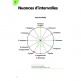 Paltrie Georges - Schematique Des Elements Musicaux