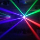 Spider LED 96W RGBW MK2