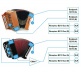 Pack Uhf DSP Duo AL21