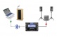 BT-pro