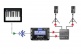 BT-pro