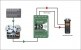 J-iso Convertisseur Stereo