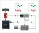 PHAZER PHASE ADJUST TOOL