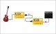 SGI GUITAR INTERFACE SYSTEM