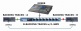 SW8 Auto Switcher