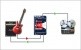 X-Amp Reamper Actif
