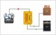 X-Amp Reamper Actif
