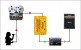 X-Amp Reamper Actif