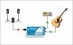 STAGEBUG-1 ACOUSTIC - DI ACTIVE